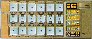 Audi 80 (B3) - fuse box diagram - auxiliary relay panel