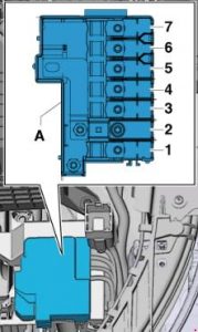 Audi A1 - fuse box diagram - fuse holder B-SB-