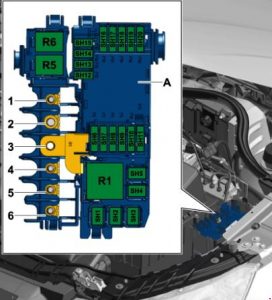Audi A1 - fuse box diagram - fuses in electronics box in fuse holder B -SB-/ Fuse holder H -SH-