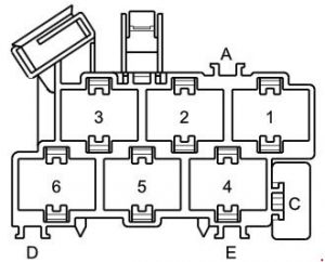 Audi A2 - fuse box diagram - connector point a pillar, right