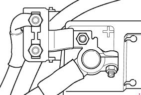 Audi A2 - fuse bo -diagram - main fuse