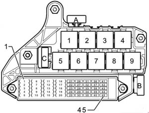 Audi A2 - fuse box diagram - relay carrier (9-point)