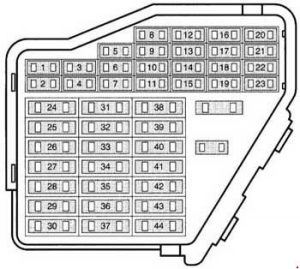 Audi A3 (8L; 1996 - 2003) - fuse box diagram - Auto Genius