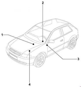 Audi A3 8L - fuse box diagram - location