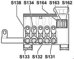 Audi A3 8L - fuse box diagram - main fuse box