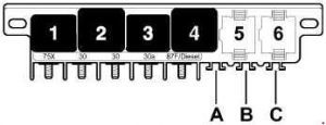 Audi A3 8L - fuse box diagram - micro-central electronics