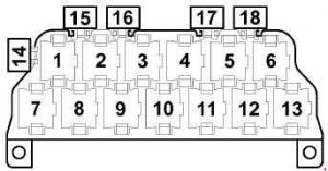 Audi A3 8L - fuse box diagram -relay carrier (13-pin)