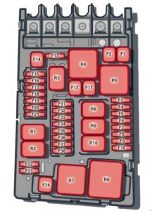 Audi A3 - fuse box diagram - engine compartment