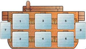 Audi A6 (C4) - fuse box diagram - auxiliary relay panel II