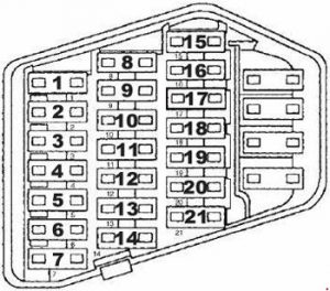 Audi A6 (C4) - fuse box diagram - instrument panel