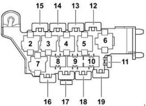 Audi A6 - fuse box diagram - 8-point relay carrier, behind driver's storage compartment, behind micro-central electrics (right-hand drive vehicles)