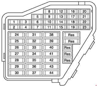 Audi A6 C5 1997 2005 Fuse Box Diagram Auto Genius