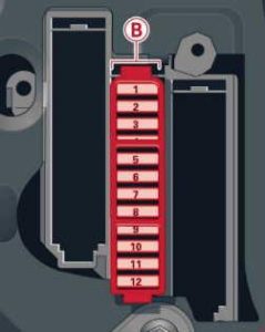 Audi A8 (D4) - fuse box diagram - passenger side cocpit