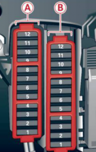 Audi Q5 - fuse box diagram - right cockpit fuse assignment