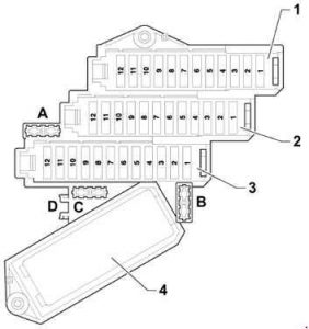 Audi Q7 - fuse box diagram - dashboard (left side)