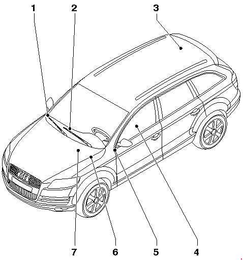 Audi Q7  2005 - 2015  - Fuse Box Diagram