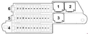 Audi Q7 - fuse box diagram - luggage compartment (right side)