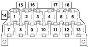 Audi RS6 – fuse box diagram -13-point relay carrier, behind driver’s storage compartment