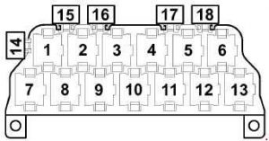 Audi S3 8L - fuse box diagram -relay carrier (13-pin)