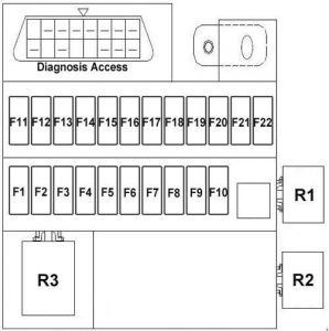 Chery J1 - fuse box diagram - instrument panel