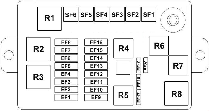 Glk 350 Fuse Chart