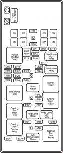 Chevrolet Epica - fuse box diagram - engine compartment