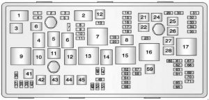 Chevrolet Orlando J309 - fuse box diagram - engine compartment