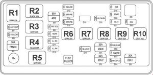 Chevrolet Spark - fuse box diagram - engine compartment