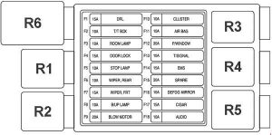 Chevrolet Spark - fuse box diagram - instrument panel