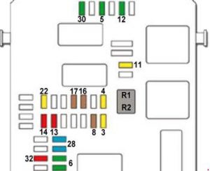 Citroen C4 - fuse box diagram - instrument panel