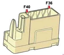 Citroen C4 (2010 - presen) - fuse box diagram - Auto Genius