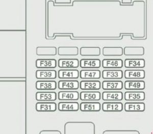 Citroen Jumper - fuse box diagram - driver's side fascia panel fuses (v1)