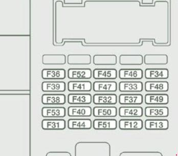 Citroen Jumper 2006 2014 Fuse Box Diagram Auto Genius