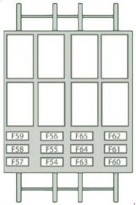 Citroen Relay - fuse box diagram - dashboard (right hand side)