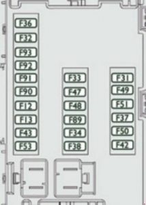 Citroen Relay - fuse box diagram - drivers side fascia panel fuses