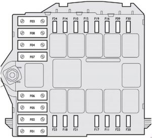 Citroen Relay - fuse box diagram - engine compartment