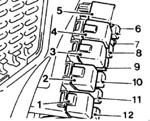 Deawoo Korando - fuse box diagram - relay box