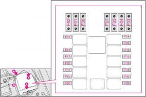 Fiat Doblo - fuse box diagram - engine compartment