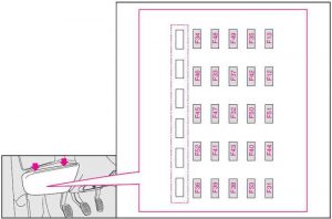 Fiat Doblo - fuse box diagram - instrument panel