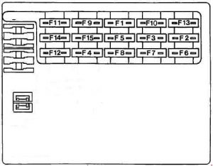 Fiat Marea - fuse box diagram - instrument panel