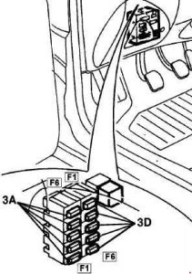 Fiat Marea - fuse box diagram - instrument panel