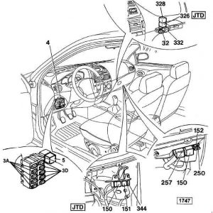 Fiat Marea - fuse box diagram - location - passenger compartment