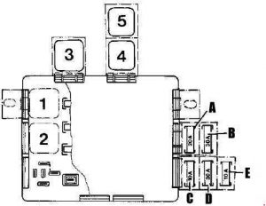 Fiat Uno - fuse box diagram - auxiliary fuse and relay