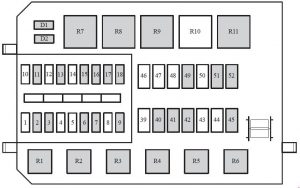 Ford Cougar - fuse box diagram - engine compartment