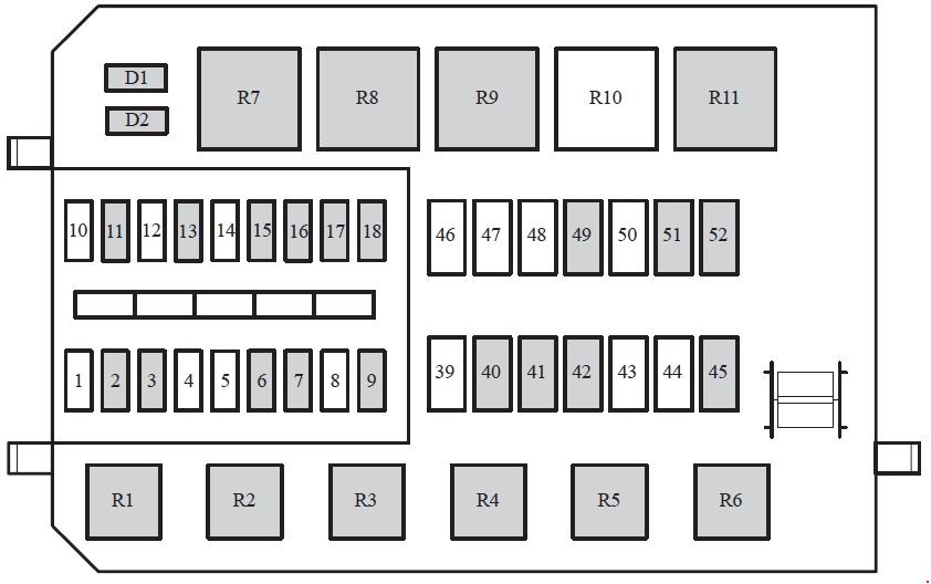 Ford Cougar  1999 - 2002  - Fuse Box Diagram