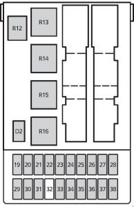 Ford Cougar - fuse box diagram - passenger compartment