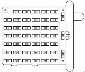 Ford-E-150 - fuse box diagram - instrument panel