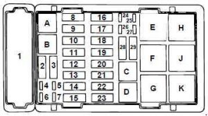 Ford-E-150 - fuse box diagram - power distribution box