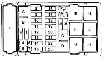 2002 ford e150 fuse box diagram