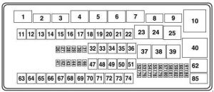 Ford E-150 - fuse box diagram - power distribution box